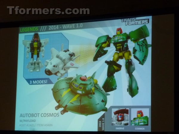 Transformers Products Hasbro Brand Team Panel  (119 of 175)